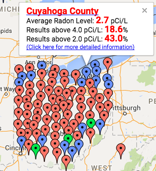 Radon Testing Levels in Euclid Oh