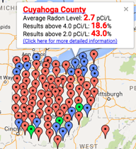 Radon Levels in Cuyahoga County