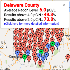 Radon Levels in Delaware County